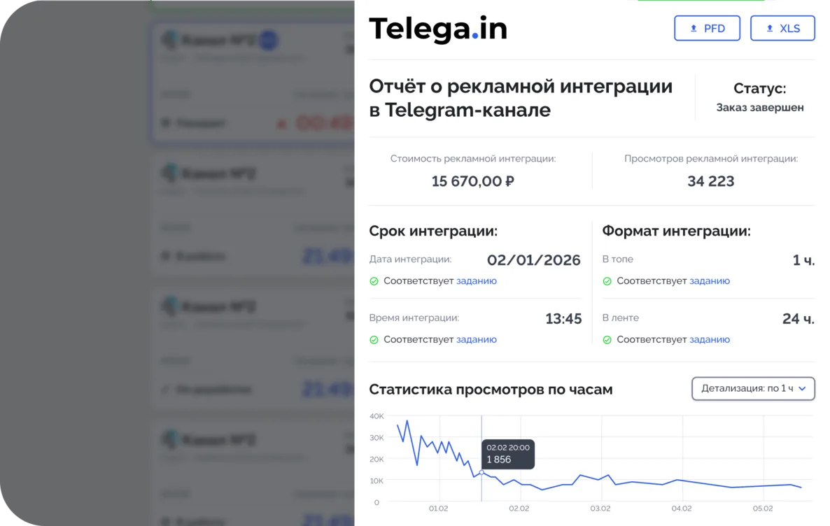 Изучите статистику