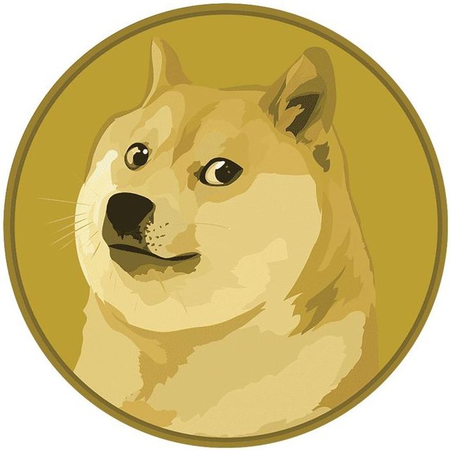 Размещение интеграции в Telegram. Логотип Телеграм канала "Собакен" Размещение интеграции в Telegram. Логотип Телеграм канала Собакен