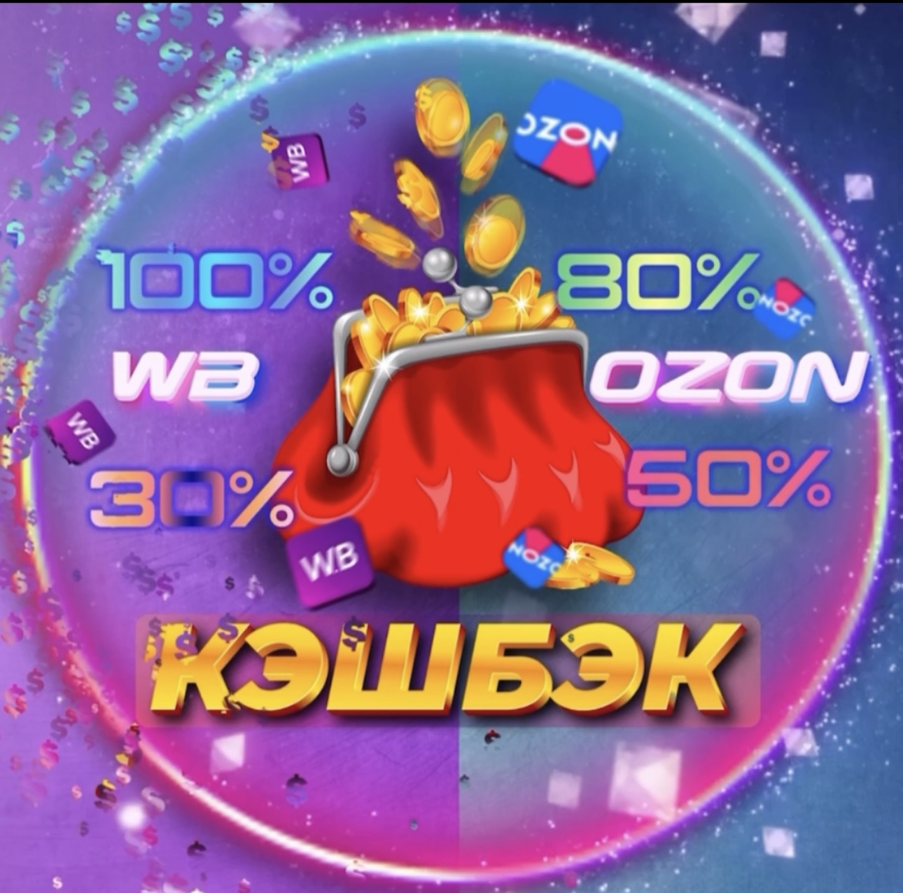 Размещение интеграции в Telegram. Логотип Телеграм канала "WB Ozon КЭШБЭК Скидки Выкупы" Размещение интеграции в Telegram. Логотип Телеграм канала @wb_ozon_liketop