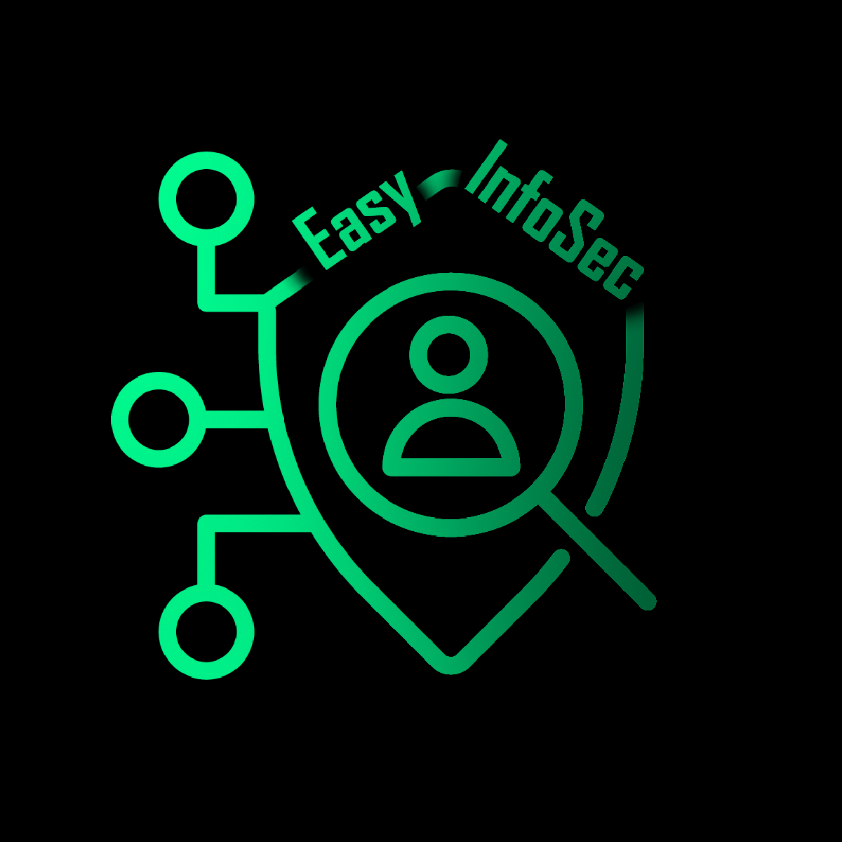 Размещение интеграции в Telegram. Логотип Телеграм канала "Easy InfoSec | ИБ & Хакинг" Размещение интеграции в Telegram. Логотип Телеграм канала Easy InfoSec | ИБ & Хакинг