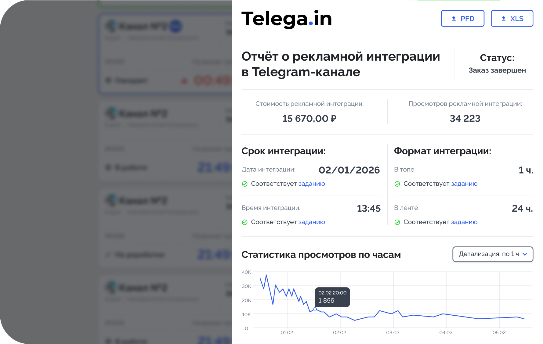 Изучите статистику